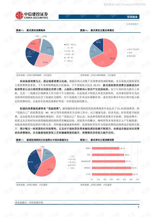 現(xiàn)制茶飲行業(yè)深度解析 高增長(zhǎng)賽道品牌效應(yīng)凸顯，供應(yīng)鏈與數(shù)字化構(gòu)筑核心壁壘