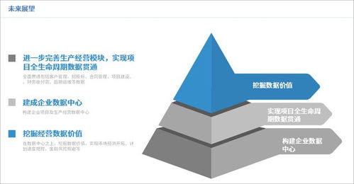 世界500強(qiáng)旗下川電設(shè)計(jì)攜手泛微 開(kāi)啟生產(chǎn)經(jīng)營(yíng)管理數(shù)字化新征程