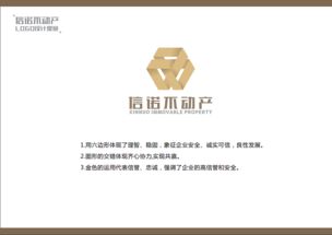 信諾不動產企業形象設計 塑造專業與信賴的品牌形象