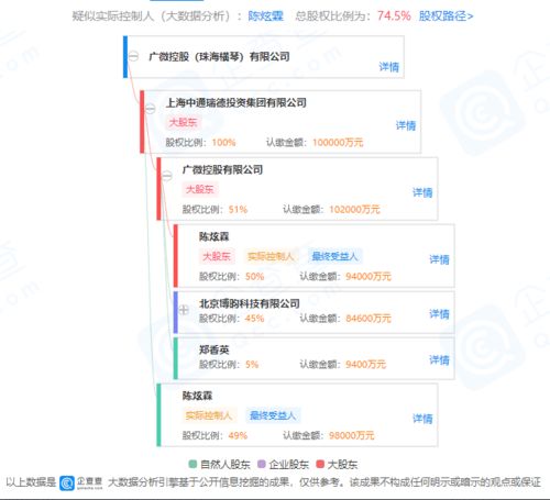 慈星股份籌劃控制權變更，廣微珠海或將入主，企業形象策劃服務迎來新機遇