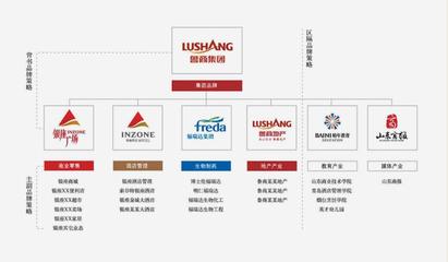 企業VI形象策劃的核心原則與專業服務解析