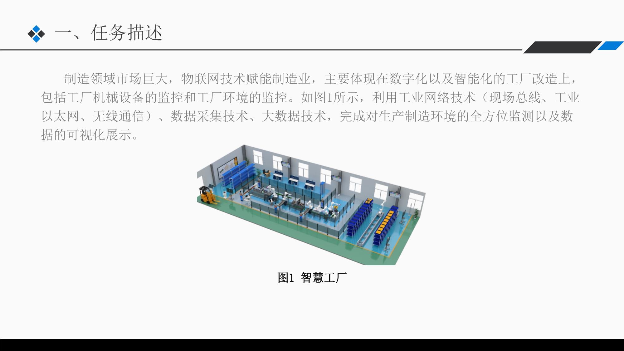 基于智慧工廠環境的工業網絡技術與應用