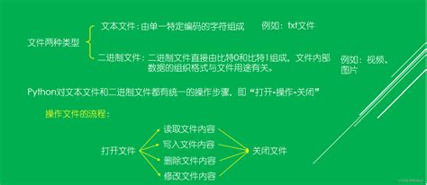 熱門手游排行榜 《古劍世界(新)》為何掀起技術熱潮？
